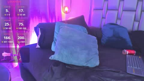 Snapshot of emily_gil1 chatting on November 14, 2025, 3:22 pm Emi online show from November 14, 2025, 3:22 pm