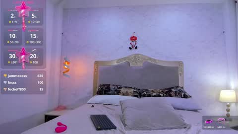 Snapshot of emilycastro_ chatting on January 7, 2025, 5:31 pm Emily online show from January 7, 2025, 5:31 pm