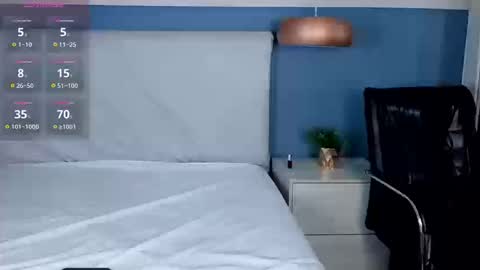 Snapshot of emilyzahar chatting on September 20, 2025, 12:00 am Emily online show from September 20, 2025, 12:00 am