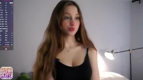 Snapshot of emmiemurray chatting on June 12, 2026, 10:36 am Aurora online show from June 12, 2026, 10:36 am