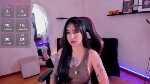 Emmy Evans  online show from January 6, 2026, 7:28 pm