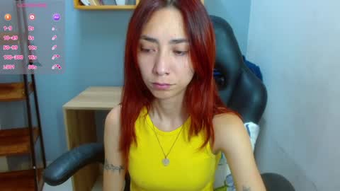 Snapshot of erika_stevens chatting on January 9, 2025, 4:17 pm E R I K A - SAGITARIO..... online show from January 9, 2025, 4:17 pm