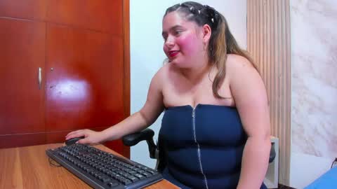 Sofia Rodriguez online show from March 31, 2026, 7:14 pm