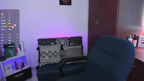 Snapshot of evee_uwu chatting on January 31, 2025, 6:36 pm Eve Jane online show from January 31, 2025, 6:36 pm