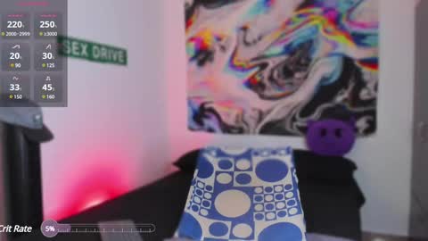Snapshot of fenrir_flirt chatting on December 7, 2024, 1:03 am Fenrir Flirt online show from December 7, 2024, 1:03 am