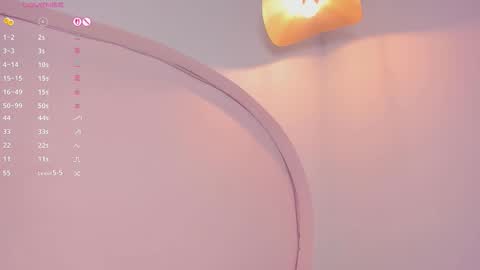  Fernanda Luna  online show from November 25, 2025, 7:58 pm