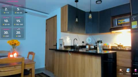 Elias Valencia online show from February 7, 2026, 5:00 am