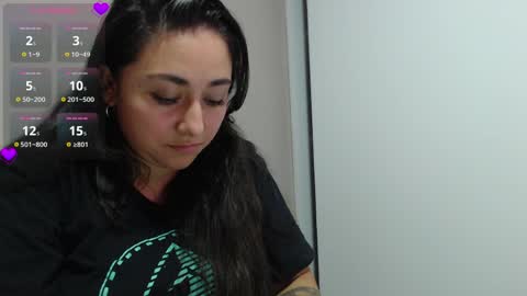 fransheska and Dimytri online show from March 22, 2026, 2:26 am