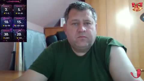 freeboy80180 online show from January 12, 2026, 2:33 pm