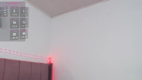 Snapshot of gabrielarossa chatting on February 3, 2026, 12:54 pm GabrielaRossa online show from February 3, 2026, 12:54 pm