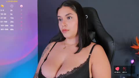 Snapshot of goddess_veronicaaa chatting on January 17, 2025, 7:38 pm Miss Veronica - The Supreme online show from January 17, 2025, 7:38 pm