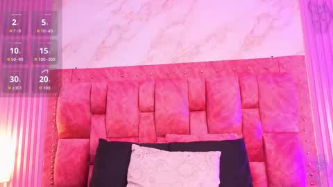 goldilockss15 online show from February 10, 2026, 5:00 am