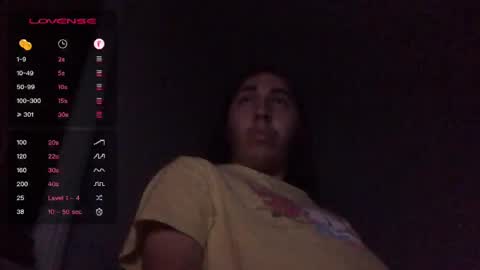 Snapshot of goober777 chatting on December 6, 2024, 7:54 am goober777 online show from December 6, 2024, 7:54 am