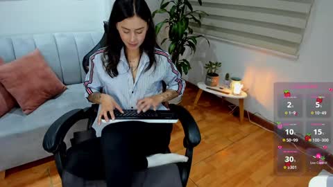 Snapshot of greta_miss chatting on February 6, 2025, 2:55 am Emmy online show from February 6, 2025, 2:55 am