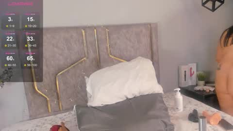 Snapshot of haileystonei chatting on September 28, 2025, 11:59 am haileystonei online show from September 28, 2025, 11:59 am