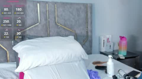 Snapshot of haileystonei chatting on November 23, 2025, 11:43 am haileystonei online show from November 23, 2025, 11:43 am