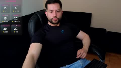 hairyncuteass online show from May 14, 2026, 2:02 pm