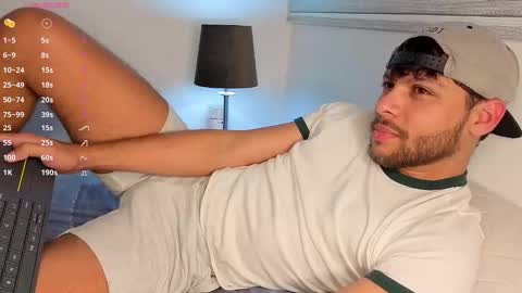 Independent       model  online show from October 23, 2025, 10:19 pm