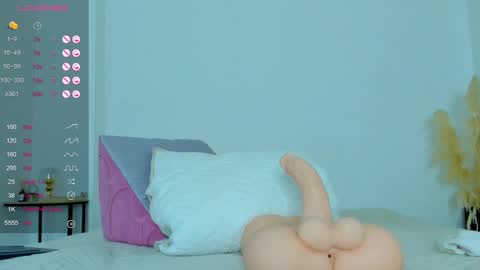Snapshot of hanna_connorss chatting on February 11, 2025, 8:31 pm hanna_connorss online show from February 11, 2025, 8:31 pm