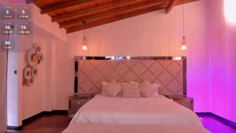  Hanna Connor  online show from November 13, 2025, 9:03 pm