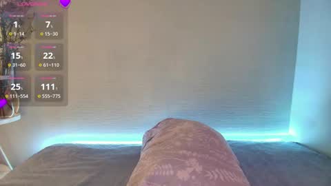 Kira online show from March 7, 2026, 4:09 am