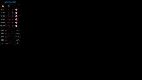 highenough_queen online show from December 20, 2024, 9:11 am