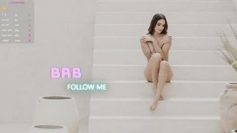 Sofia independent model online show from February 12, 2025, 11:18 am