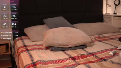 Kate online show from January 24, 2025, 7:18 pm