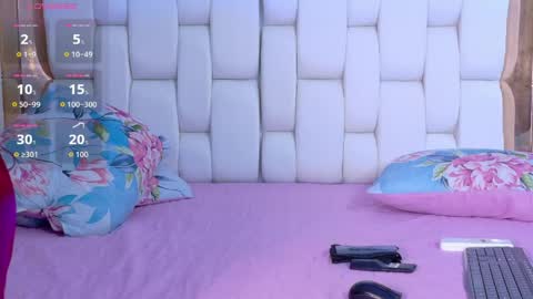 Khloe  online show from March 30, 2026, 12:28 pm