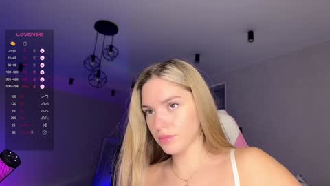 Sonya online show from December 4, 2024, 7:45 pm