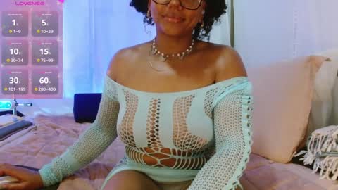 Snapshot of hornylittlehoney chatting on February 7, 2025, 3:01 am Horny Little Honey online show from February 7, 2025, 3:01 am