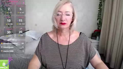 Snapshot of hunters_woman chatting on October 21, 2025, 12:39 pm Irena online show from October 21, 2025, 12:39 pm