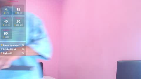 Snapshot of ian_castillo_ chatting on January 18, 2025, 5:15 pm IAN CASTILLO online show from January 18, 2025, 5:15 pm