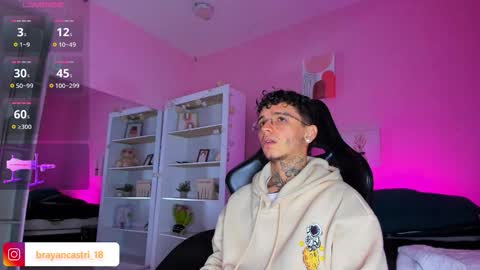 IAN CASTILLO online show from November 21, 2025, 11:20 am