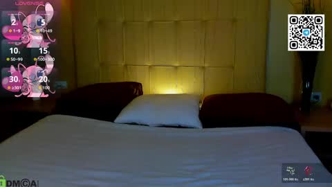 Snapshot of ida_lewiss chatting on April 28, 2026, 1:15 am Ida online show from April 28, 2026, 1:15 am