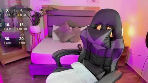 Irantzu online show from January 7, 2025, 12:31 pm