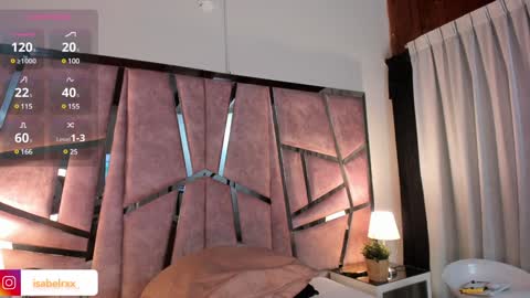 Isabel online show from January 19, 2025, 1:10 am