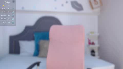 Snapshot of isabella__shine chatting on December 16, 2024, 4:05 pm Isa online show from December 16, 2024, 4:05 pm