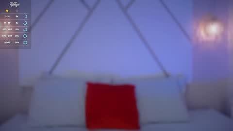 Snapshot of isabella__shine chatting on February 6, 2025, 11:04 pm Isa online show from February 6, 2025, 11:04 pm