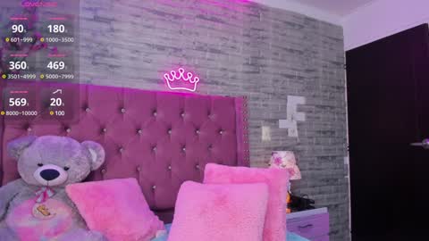 Snapshot of isabellabroms21 chatting on December 31, 2024, 12:32 am    v online show from December 31, 2024, 12:32 am