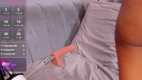 Isabellsmmith online show from February 16, 2025, 9:48 am