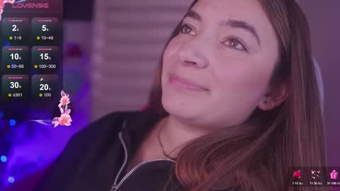 ISSA  online show from January 8, 2026, 6:43 pm