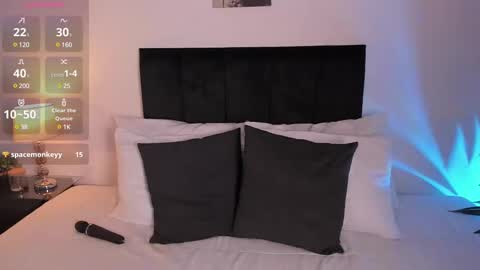 Izzy vega  online show from February 3, 2025, 10:21 pm