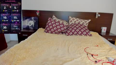 sallyevans online show from February 3, 2025, 7:40 am