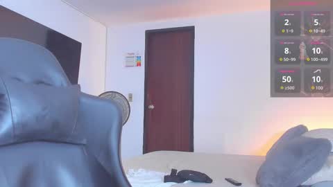 JBrooksXx online show from February 22, 2026, 4:35 am