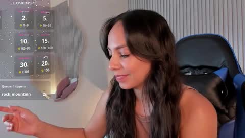 jessica_taylor_22 online show from February 5, 2026, 7:40 pm