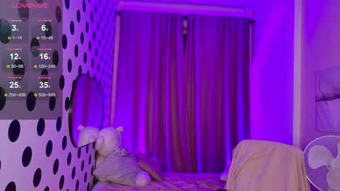 Snapshot of jessiestarz chatting on January 21, 2025, 6:02 pm Jessi online show from January 21, 2025, 6:02 pm