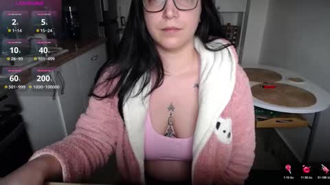 Jo online show from February 12, 2026, 2:12 pm