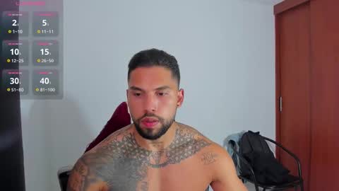 joe_esthetic online show from February 6, 2026, 9:18 pm