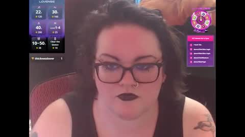 Kandee Riot online show from February 23, 2026, 7:33 pm